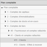 Arbre déroulé pour créer un compte 411000
