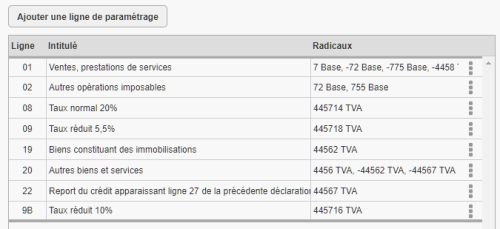 Tableau du paramétrage avancé de la TVA