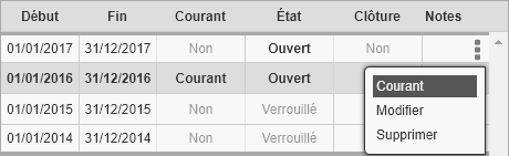 Mini-menu ouvert, après un clic sur l'icône avec 3 carrés Mini-menu ouvert, après un clic sur l'icône avec 3 carrés